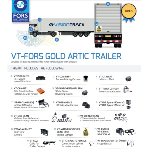 Kit de sécurité pour remorque VT-FORS Gold Artic