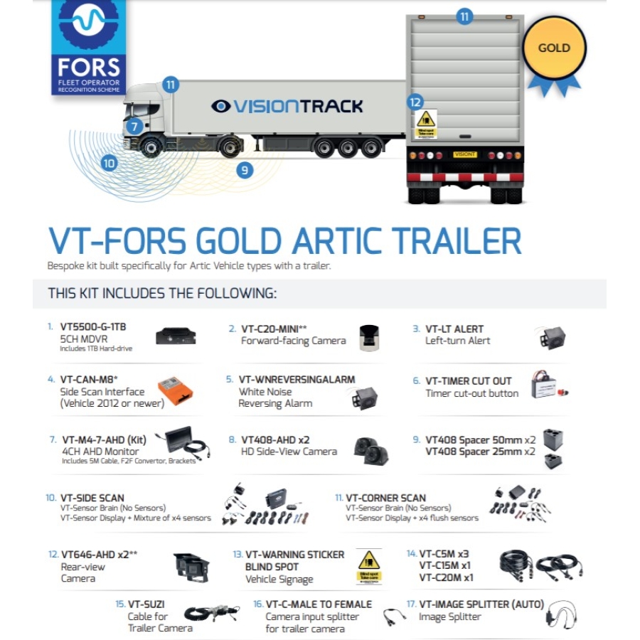 Kit de sécurité pour remorque VT-FORS Gold Artic