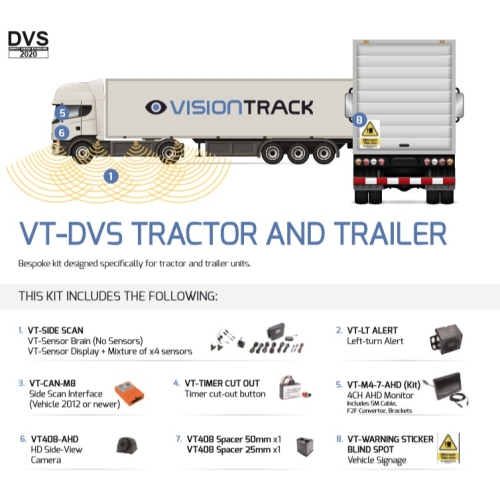 Assured Systems FORS Silver Compliance VT-DVS Kit for Tractor and Trailer