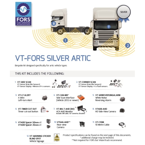 VT-FORS Silver Artic