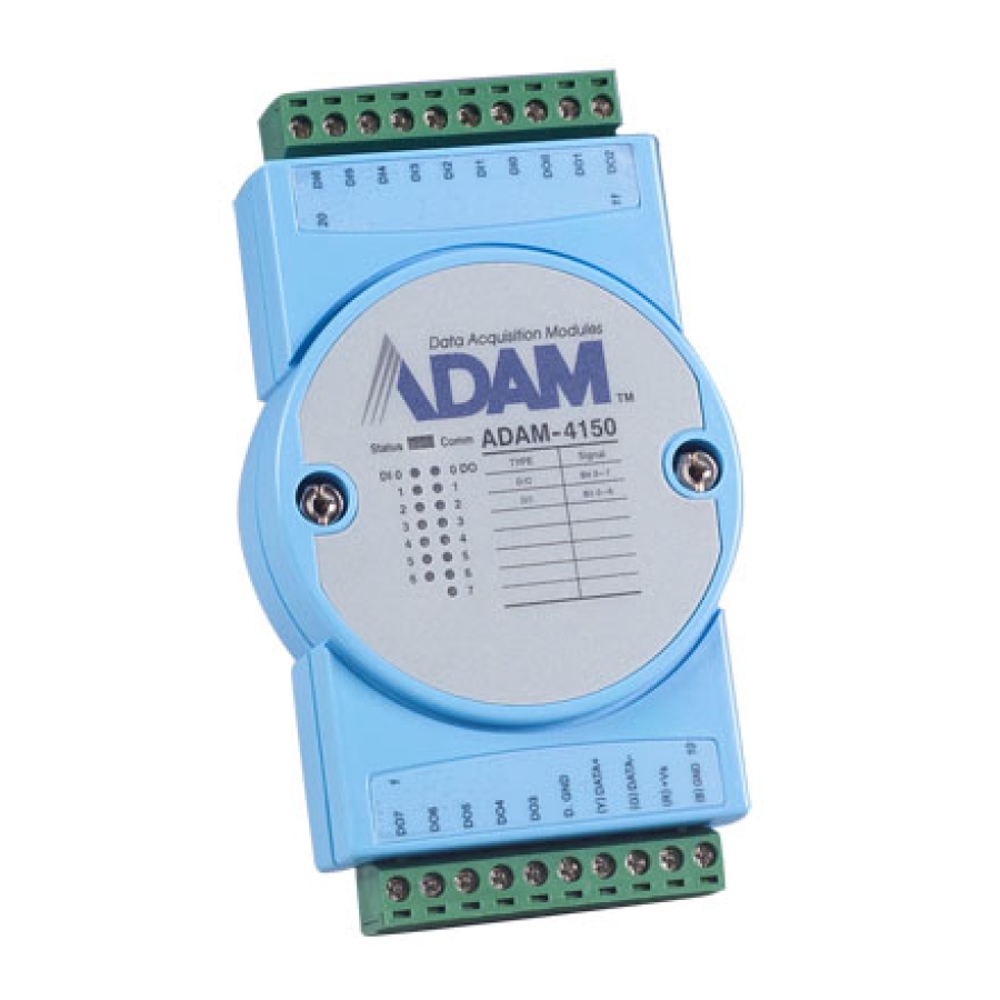 Robust 15-ch Digital I/O Module with Modbus