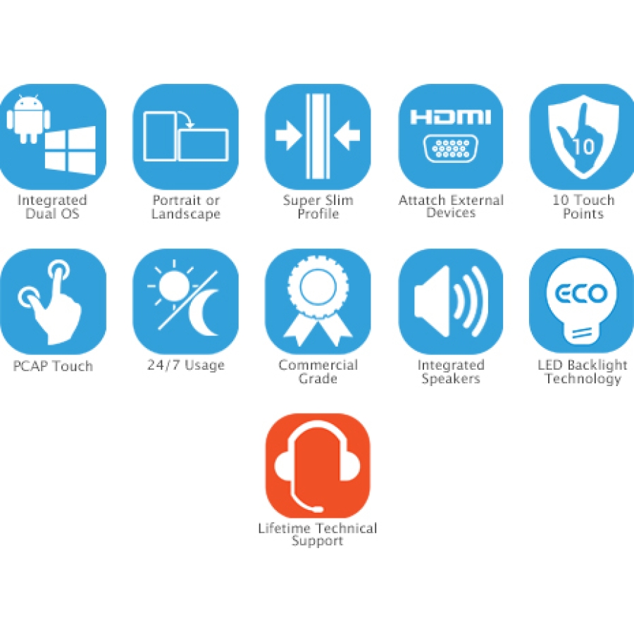 Assured Systems SureTouch-32 - Photo 3