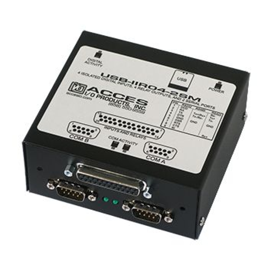 ACCES I/O USB-IIR04-2SM - Photo 2