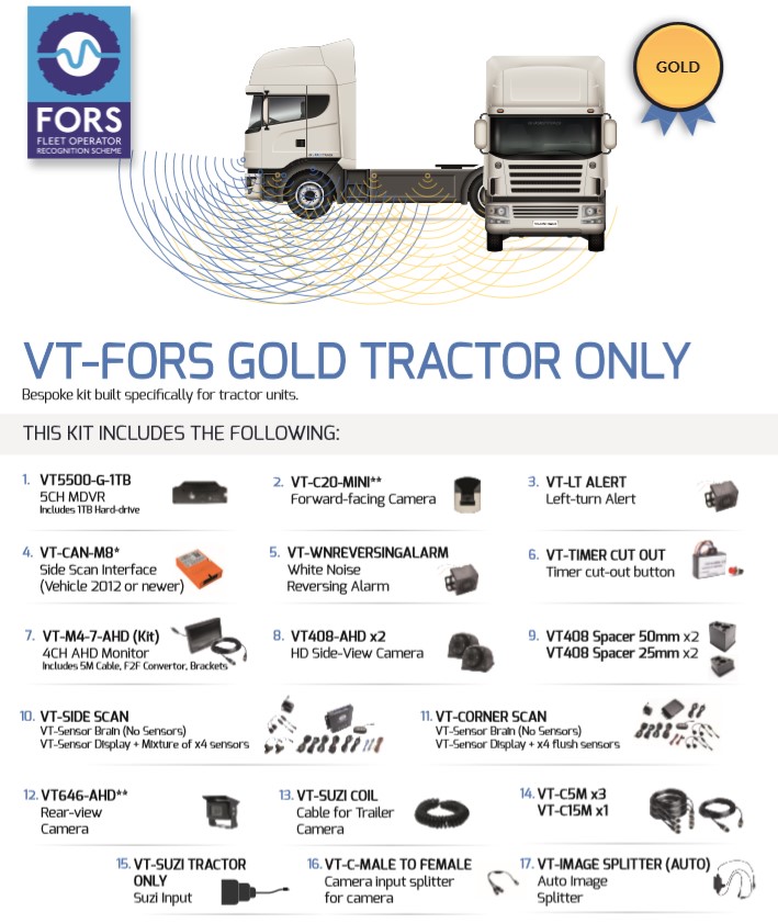 PP-VT-FORS Gold Compliant Tractor Safety Kit
