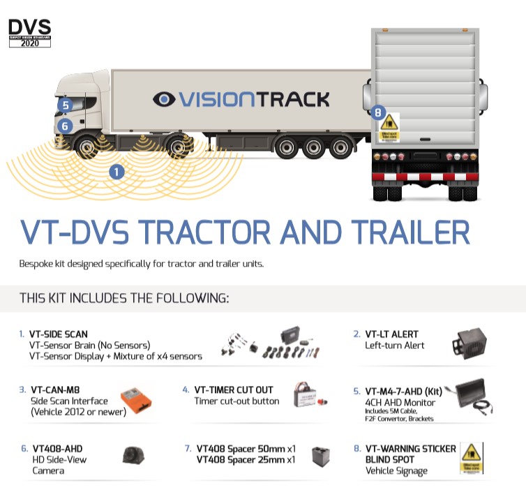 Assured Systems FORS Silver Compliance VT-DVS Kit for Tractor and Trailer