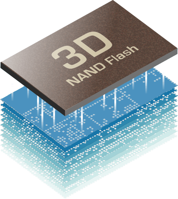 SSD 3D NAND Technology: SLC, TLC - Systems