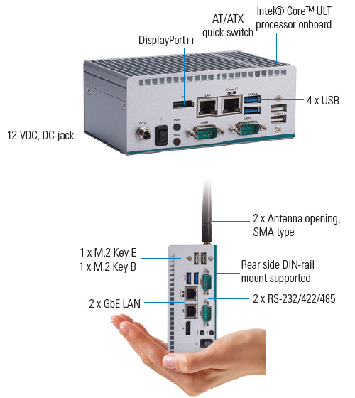 Industrial IoT Edge Computing utilizing Intel AMT 11 and Microsoft Azure