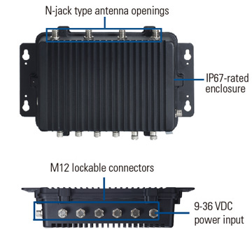 eBOX800-841-FL specs