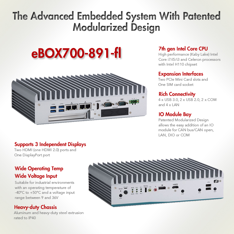 Axiomtek eBOX700891fl diagram