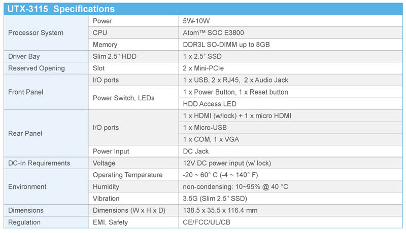 UTX-3115 Specifications 