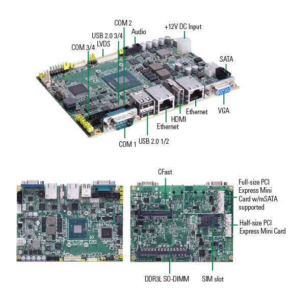 CAPA842 Single Board Computer